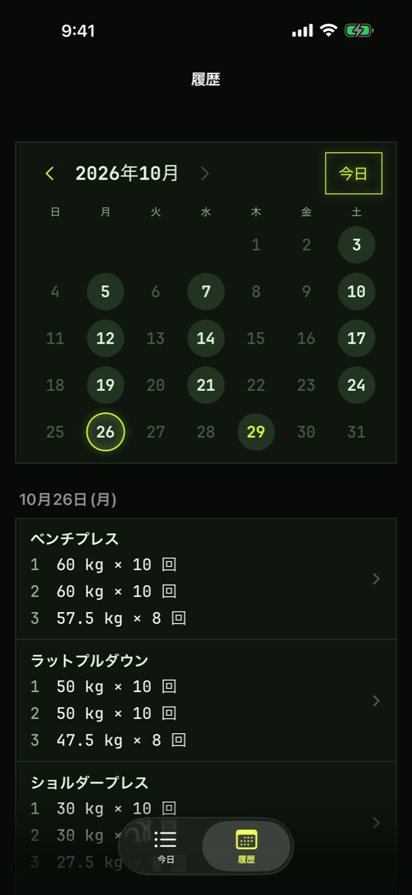 履歴のカレンダー。トレーニングした日に印が付いている